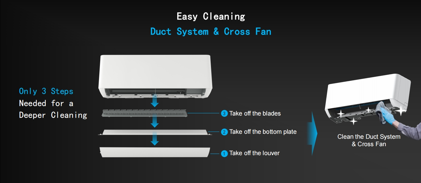 Настенный инверторный кондиционер 9000-24000 BTU