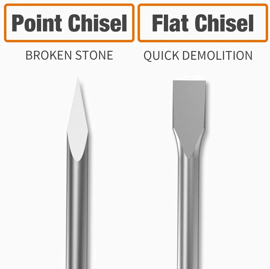 Отбойный молоток электрический 1350W Heavy Duty