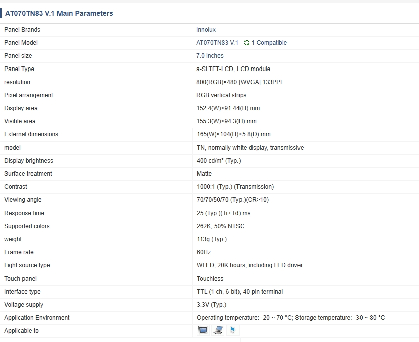 Модуль TFT LCD AT070TN94 7.0 дюймов для автомобильных дисплеев