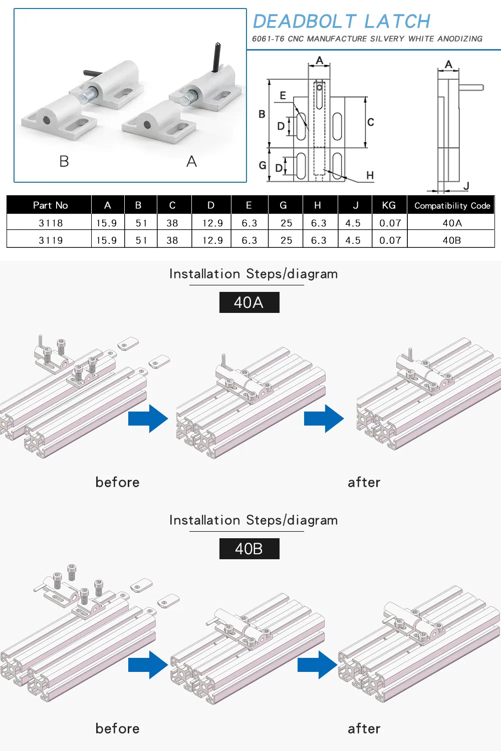 6061-T6 40A CNC Manufacture Deadbolt Latch for Aluminium Extrusion Profile#3118