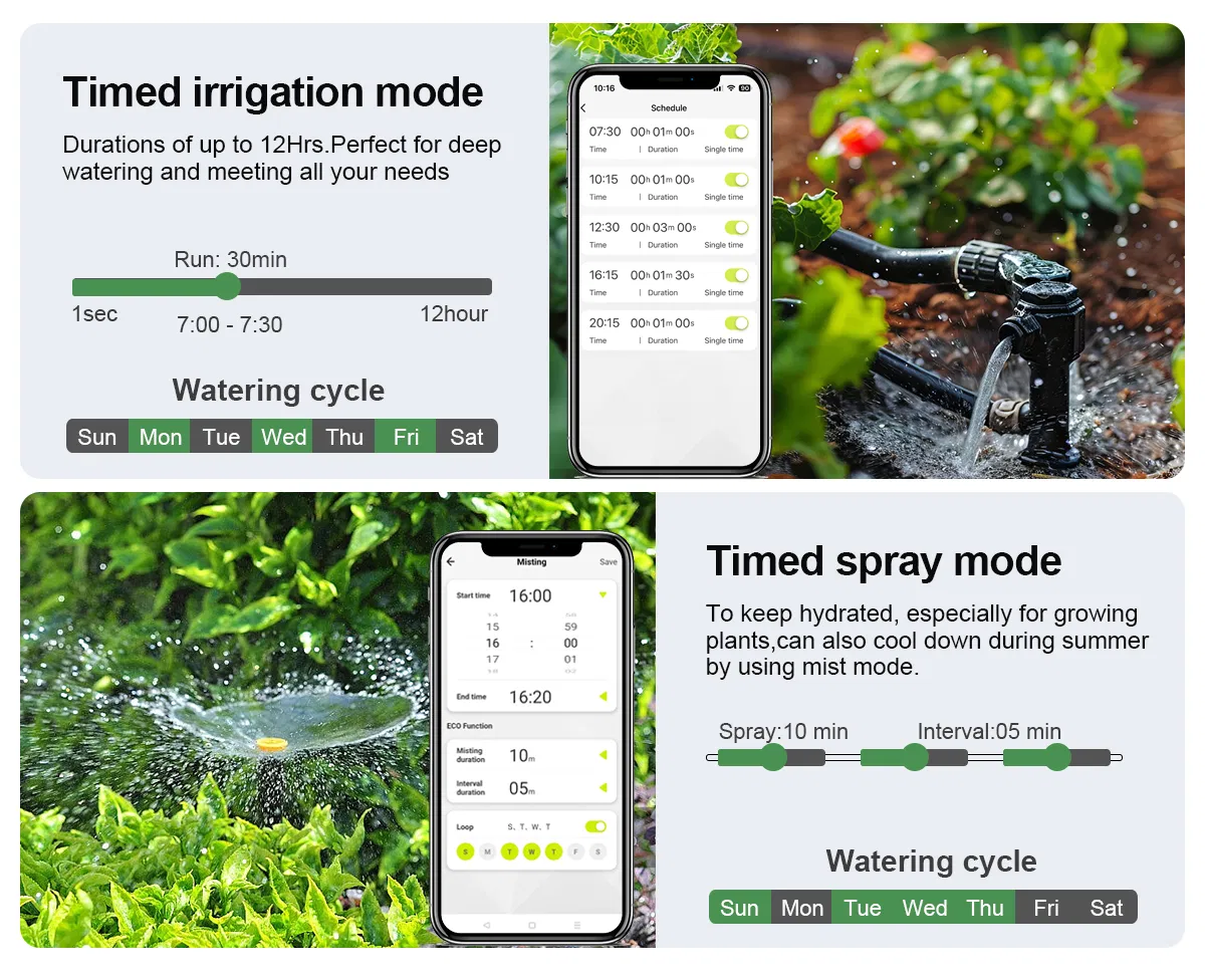 Smart WiFi Water Timer for Garden Hose - 4 Zone Control System Hct-639-HCG-003