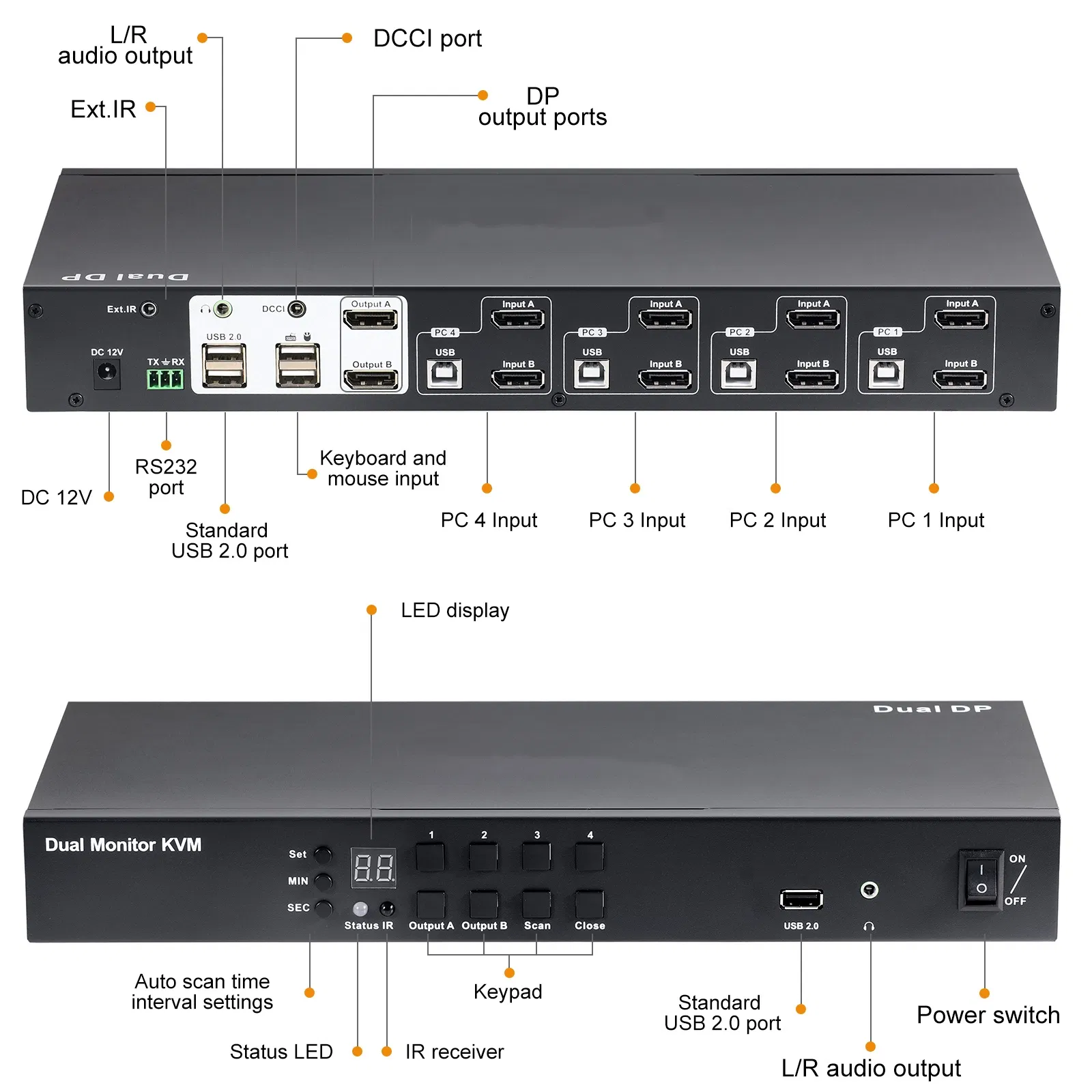 Коммутатор KVM 2x16 портов, локальный и удаленный доступ