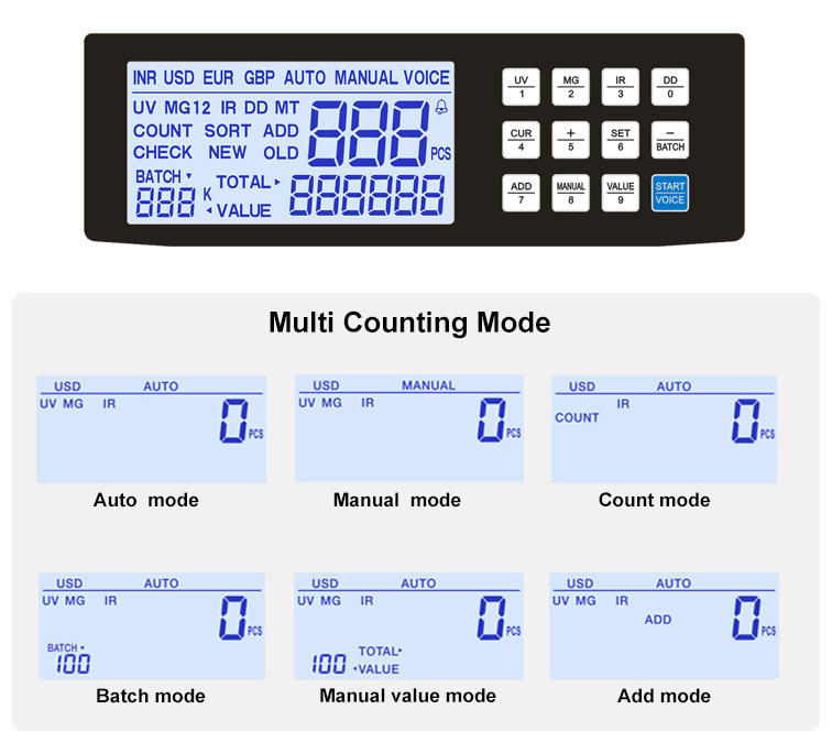 Banknote Counter Financial Equipment Bill Counters Money Counter Banknote Value Counter Money Counting Machine Detector Billetes Falsos Contador De Billetes