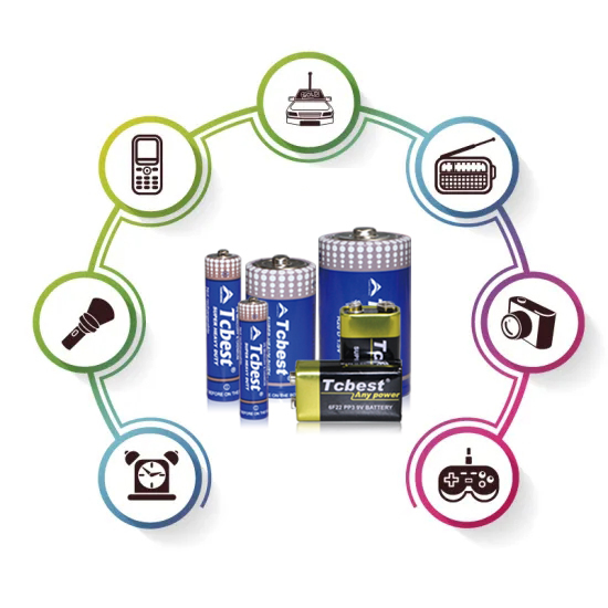 Батарейка AA 1.5V Super Heavy Duty угольно-цинковая