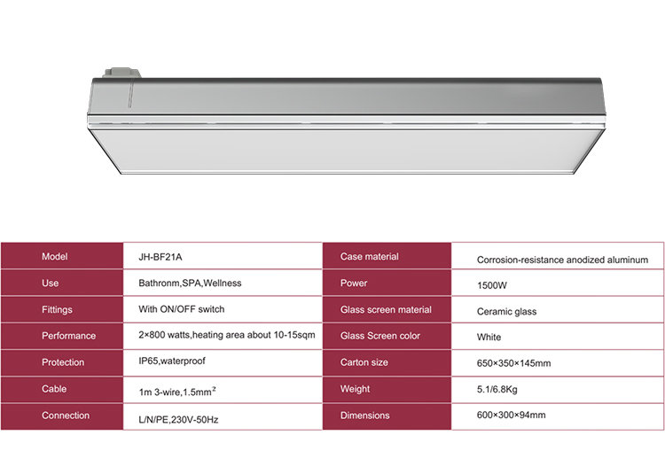 Jhheatsup Rapid Heat Ceramic Glass Waterproof IP24 Infrared Radiant Heater for Bathroom