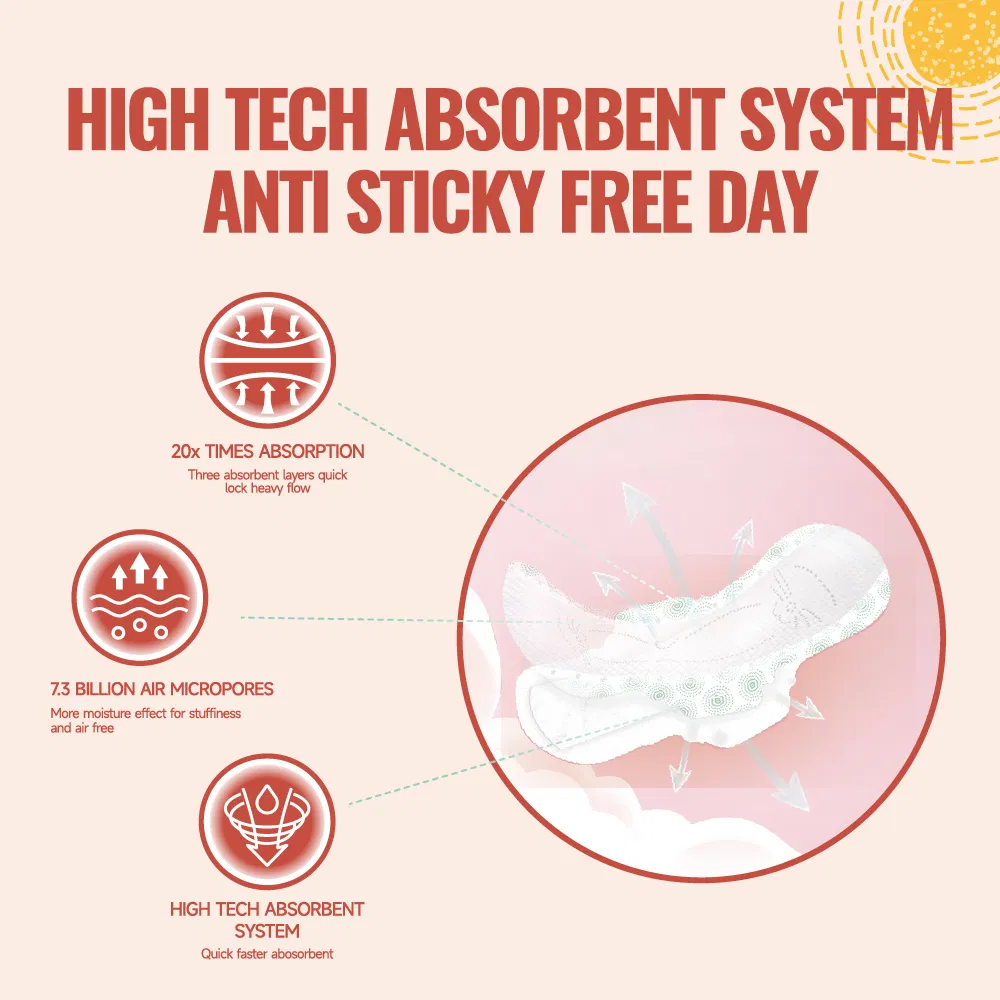 M Beauty 150-410mm Zero Feel Ropid Absorption Series Disposable Women's Sanitary Menstrual Pads