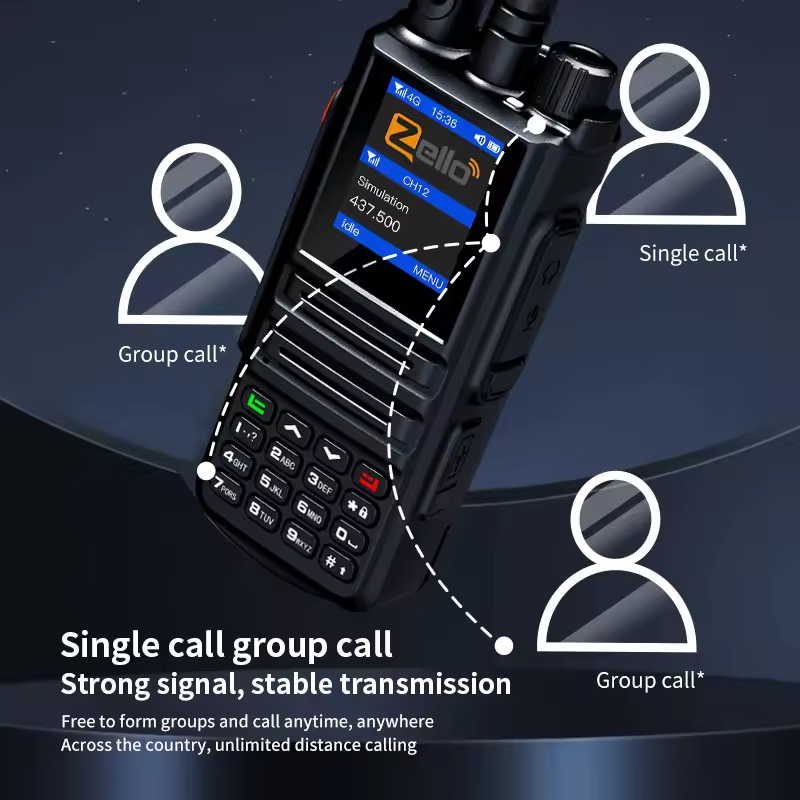 Радиостанция TK-889 4G/Wi-Fi с дальностью до 1000 км