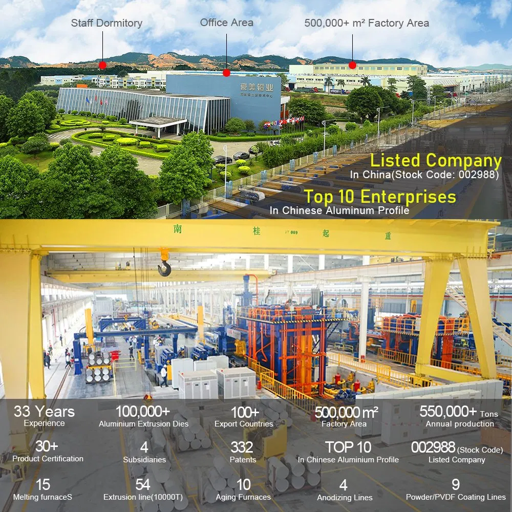 Custom Aluminum Extrusion for Window Frame