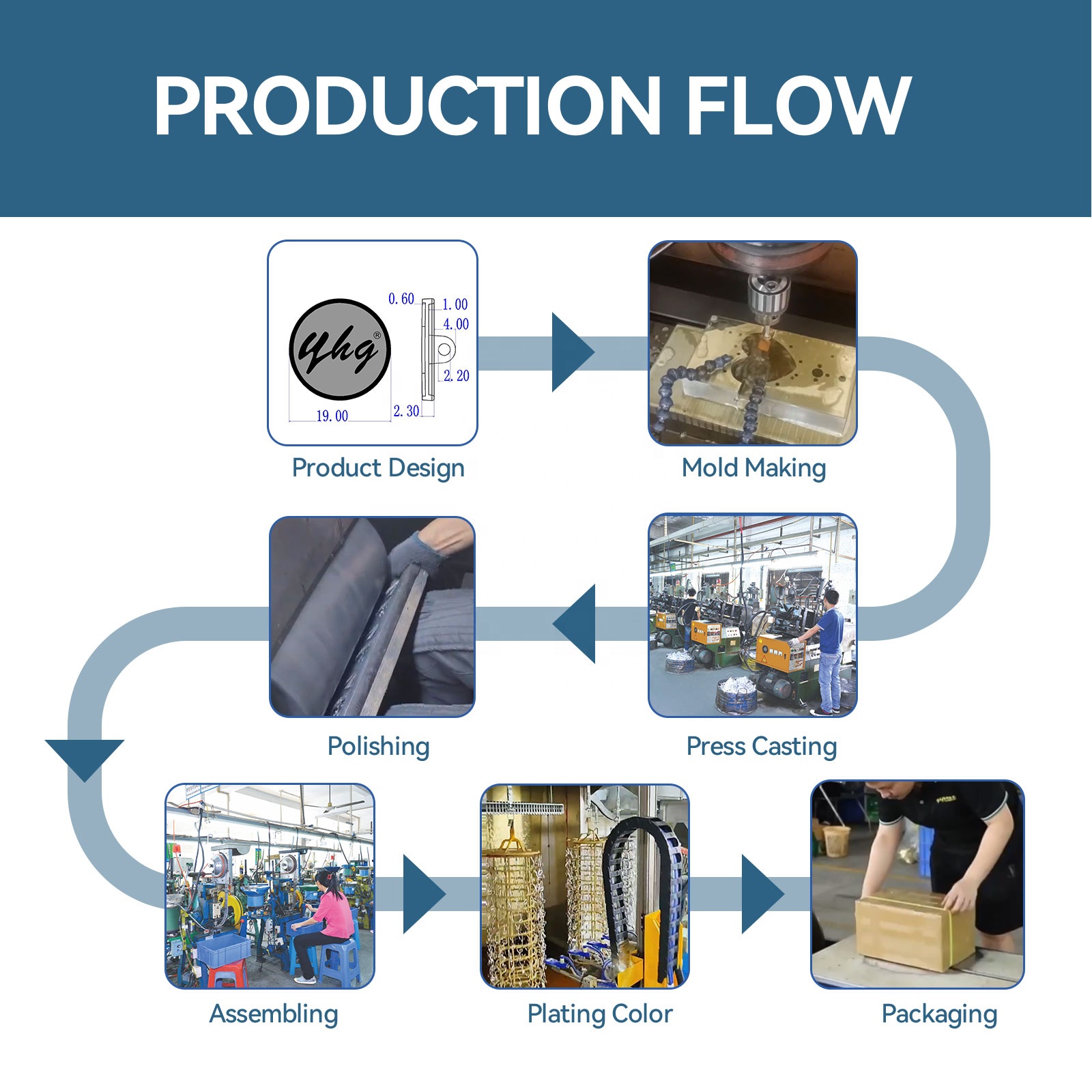 Кнопки металлические сердце цинковый сплав с логотипом