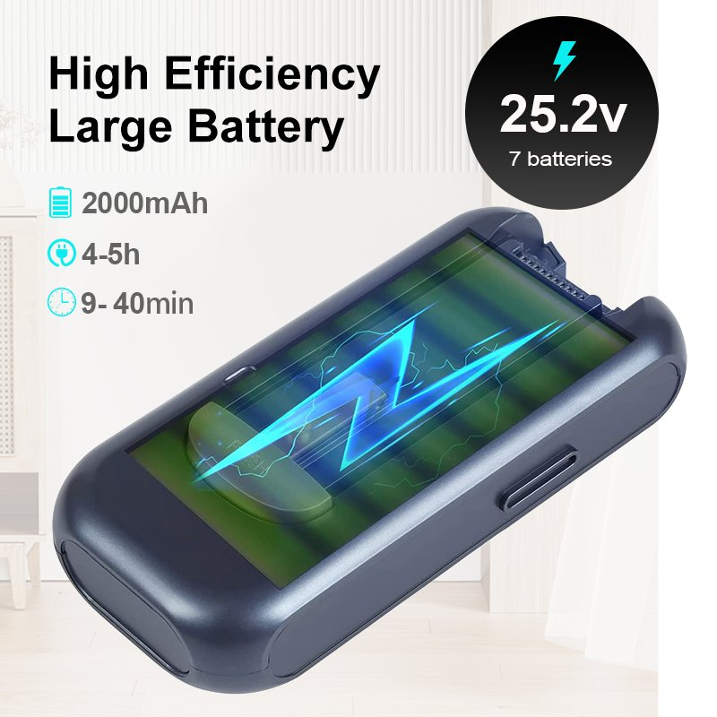 2024 High Quality Vertical Wireless Vacuum Cleaner Pet Home Use Battery Stick Handheld Cordless Vacuum Cleaner for Commercial Use