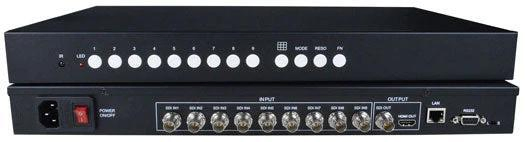 9-портовый SDI сплиттер-мультивьюер 3G/HD/SD