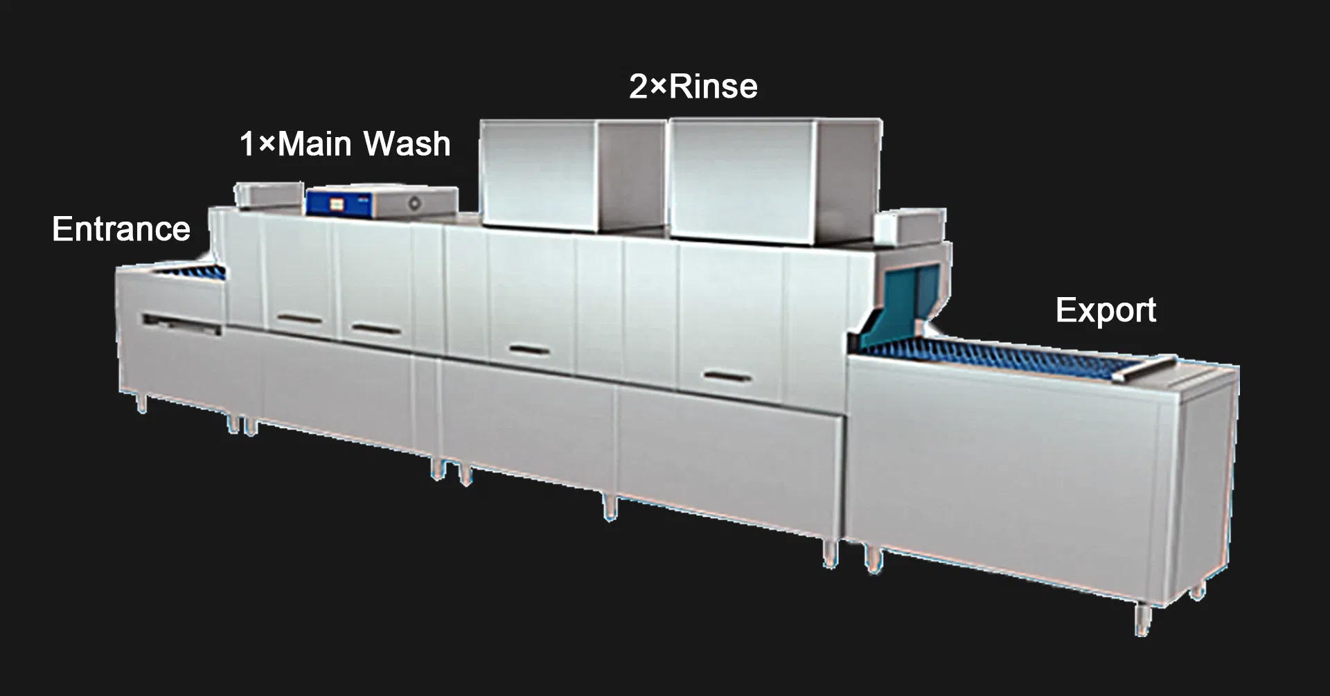 Commercial Conveyor Dishwasher Pass-Through Tunnel Dish Washing Machine for Restaurants & Hotels