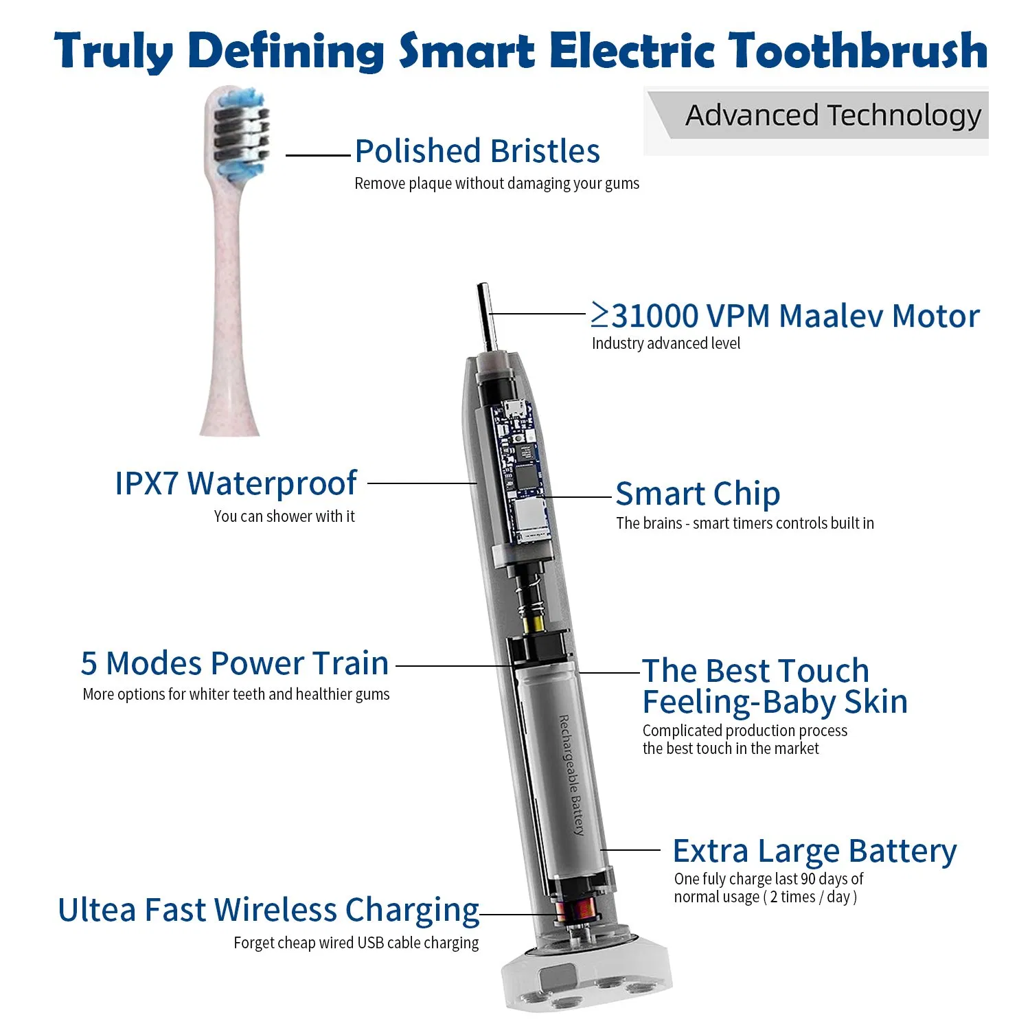 New Design Travel Case Electric Toothbrush for Adult