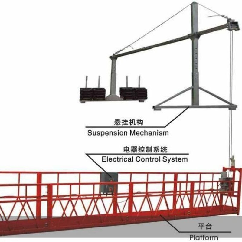 Multi-Purpose Zlp800 Suspended Platform for Versatile Construction Needs