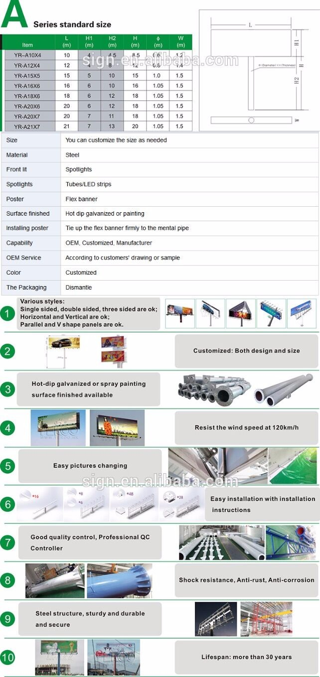 Highway Advertising Equipment Metal Structure Unipole Billboard