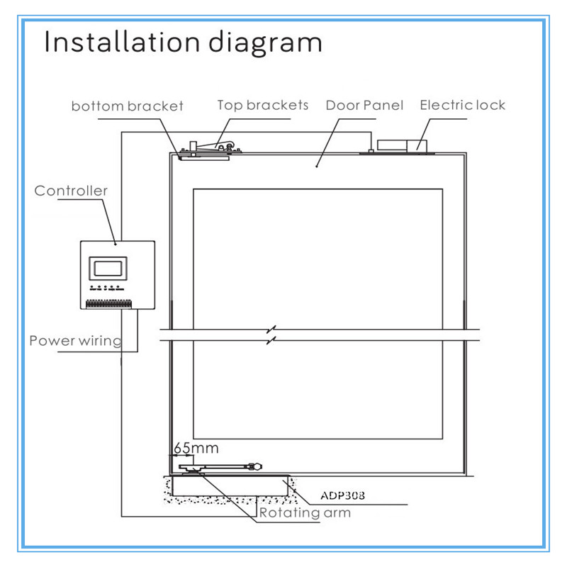 Access Control China Made Automatic Door Operator