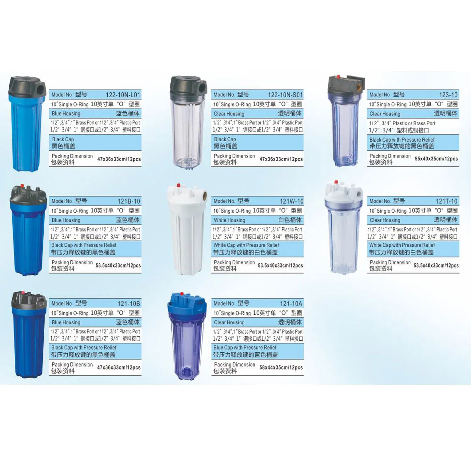 Hidrotek Traiditonal 20" Slim Transparent Clear Filter Housing with Air Relief