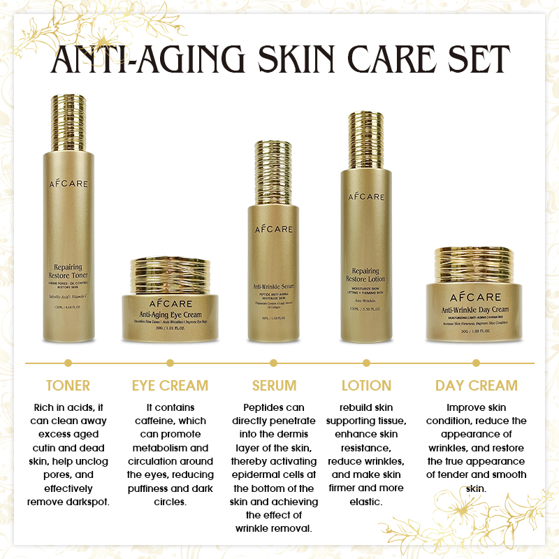 Private Label Golden Luxury Anti-Aging Preparing Collagen Rice Extract Face Care Set