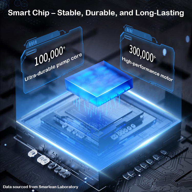 Автоматический дозатор для мыла Smarlean H8 с подставкой