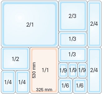 Контейнер GN для пищевых продуктов из нержавеющей стали