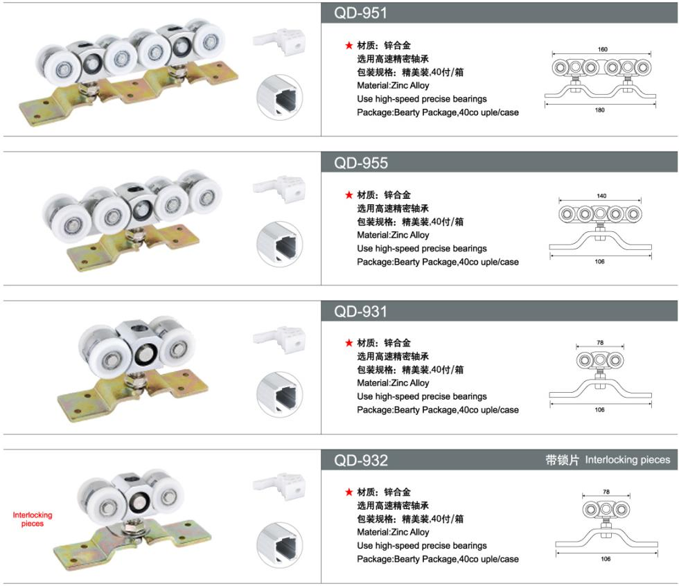 Professional Quality Stainless Steel Hanging Wheel (QD-006)