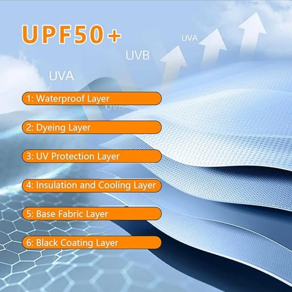 Large Double-Ribs Umbrella Automatic Folding Umbrella for Women Men, Travel, Upf 50+ UV Protection, 46-Inch, 12 Ribs