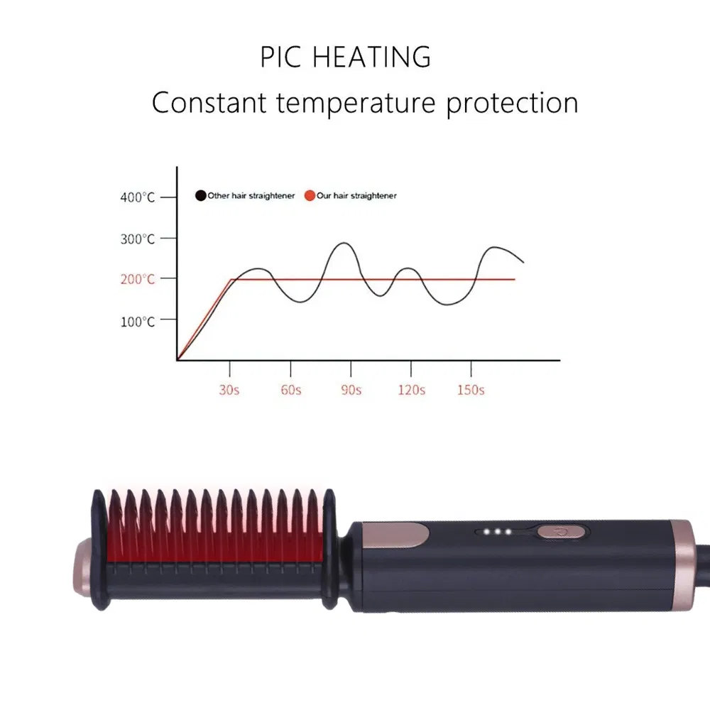 Anti-Scald Hot Hair Brush Electric Hair Straightener Brush Hot Comb Straightening Hair Straightener Comb