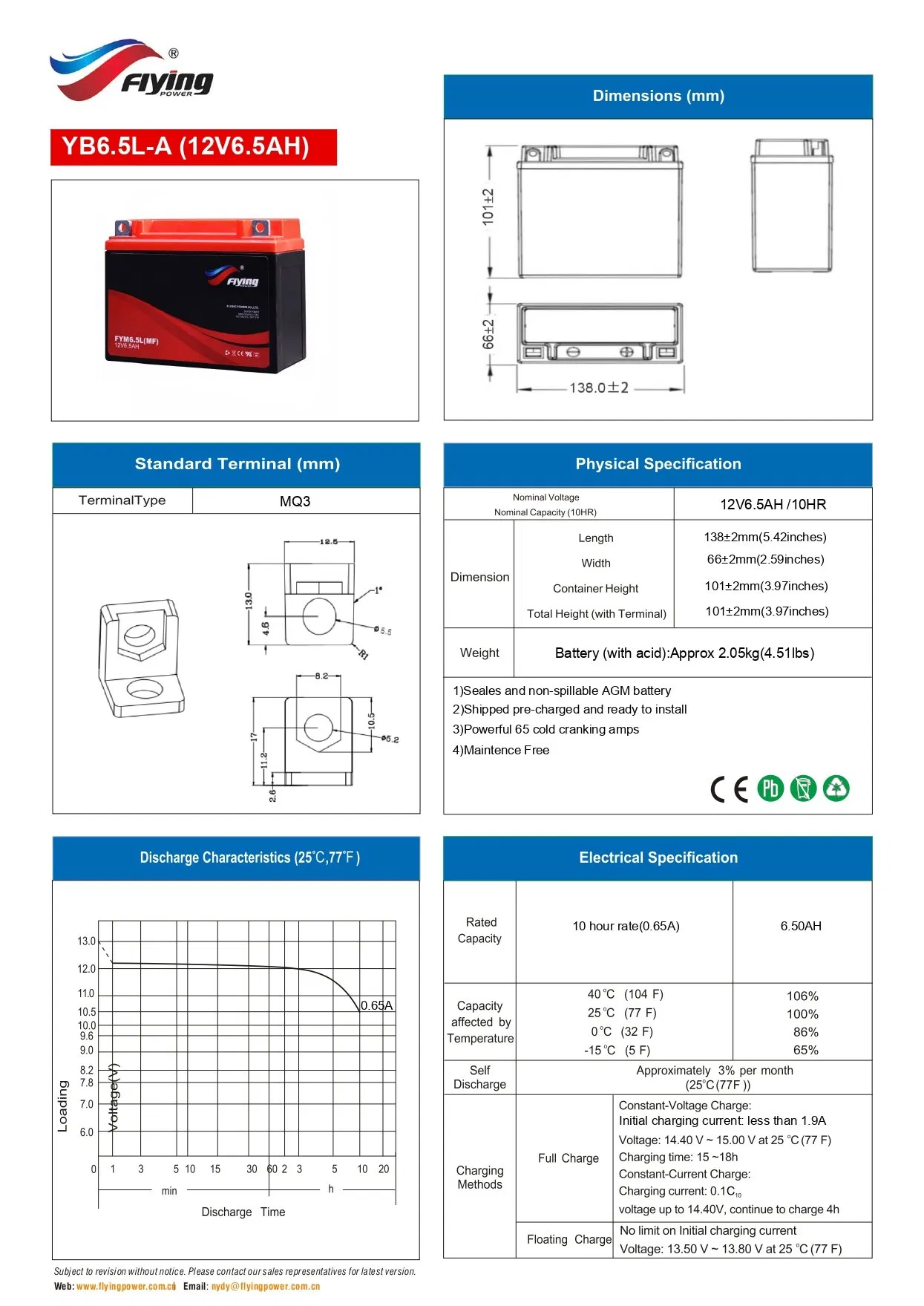 12N6.5L-BS Maintenance-Free Sealed Lead Acid Motorcycle Starting Battery
