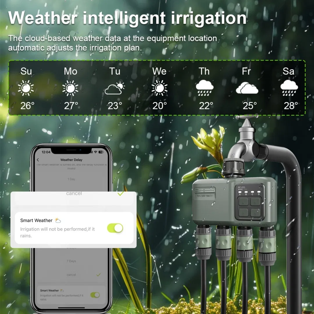 Smart WiFi Water Timer for Garden Hose - 4 Zone Control System Hct-639-HCG-003