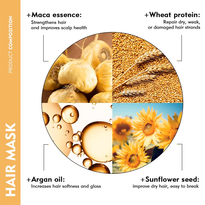 Wholesale Collagen Hair Mask for Repair Dry Hair