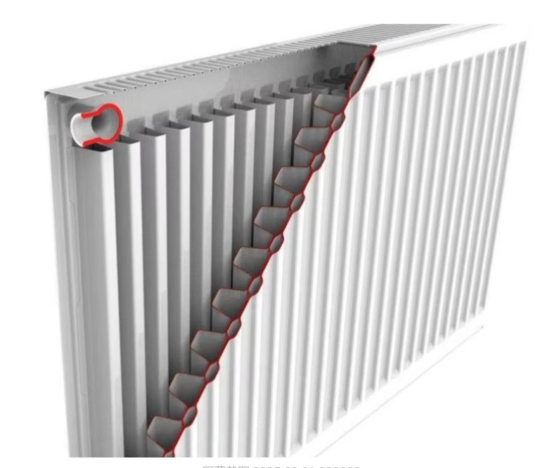 Turkey Steel Panel Radiator Central Hot Water Heating Radiator Steel Panel Heater