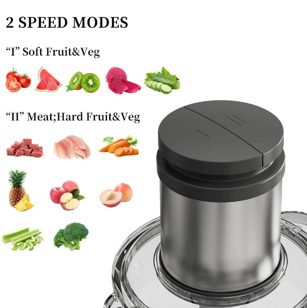 Portable Food Grade Meat Cutter Grinder and Juicer with Large Capacity