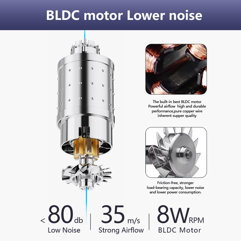 Negative Ion Professional Powerful High-Speed Electric Hair Dryer with Constant Temperature for Home Use