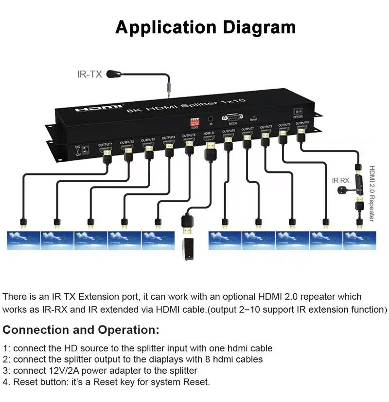 Custom 1 in 10 out HDMI Splitter 10 Port 10port 10way 8K 60Hz 4K 120Hz Video Splitter HDMI 1X10 1 Input 10 Output