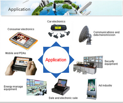 2.8-Inch 240 RGB X 320p TFT LCD Module Touch Screen with Spi Interface and 180 Brightness