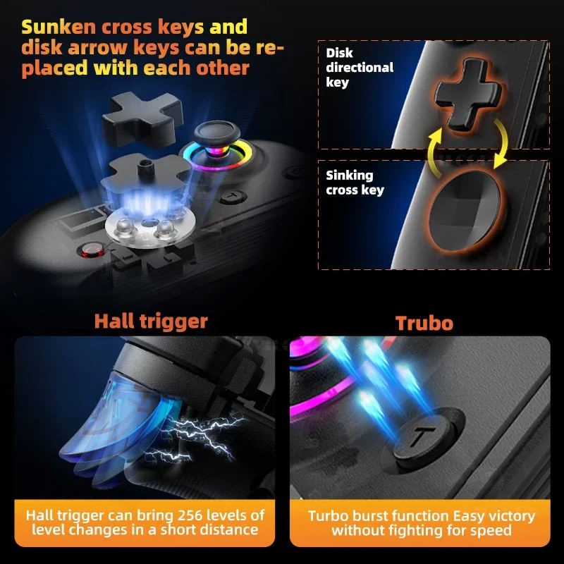 Игровой джойстик M Bsp-D8 PRO RGB с двойным Hallrocker