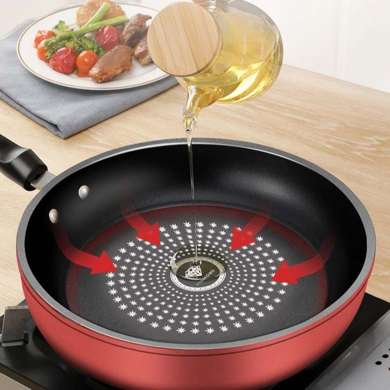 Сковорода антипригарная для омлета и стейков, 28 см