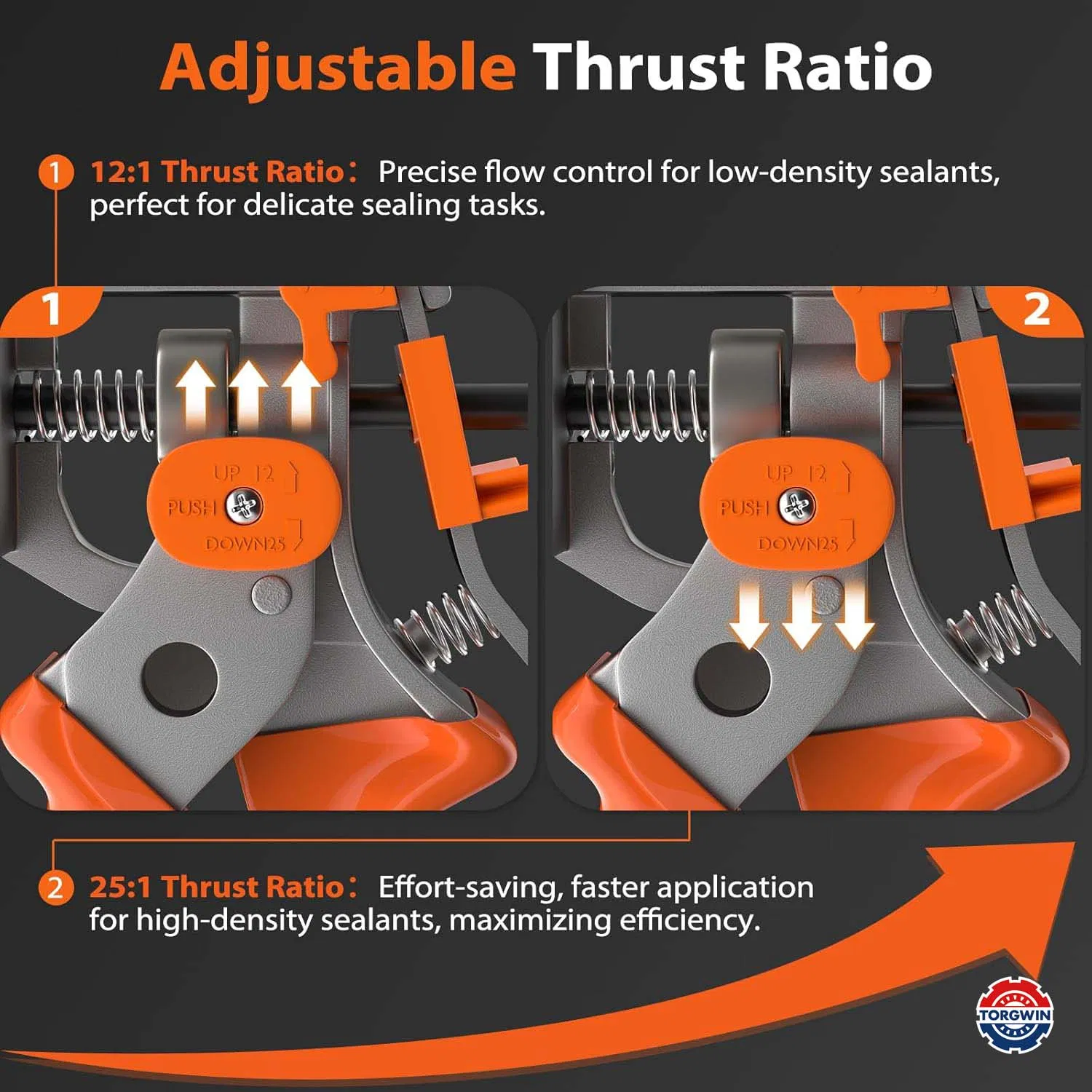 Caulking Gun Heavy-Duty Aluminum Caulk Gun, 1/10 Gallon, Adjustable 12: 1 & 25: 1 Thrust Ratio