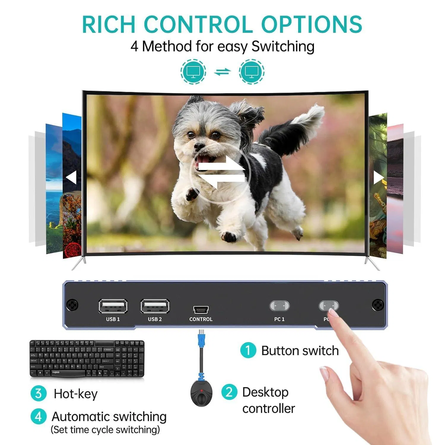 Бесшовный HDMI KVM-коммутатор 4K