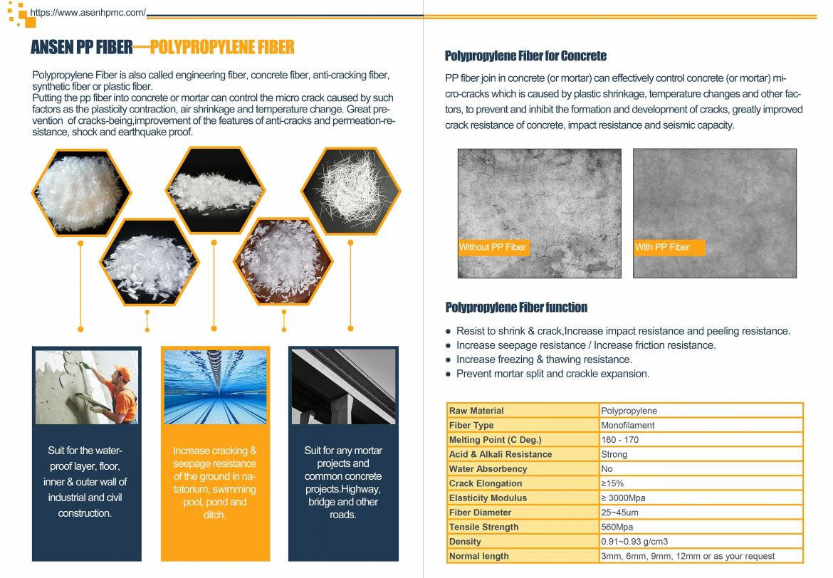 Factory Price Polypropylene Fiber for Concrete