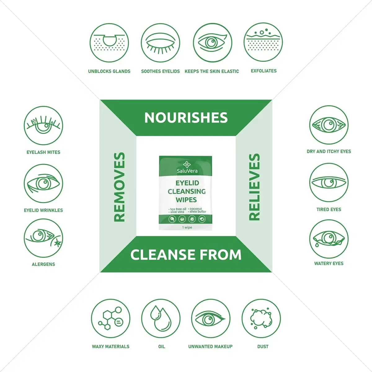 Disposable Eyelid Cleaning Wet Wipes