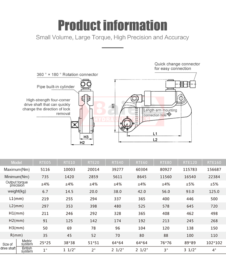 700 Bar Big Power Square Drive Hydraulic Torque Wrench with Extended Reaction Arm