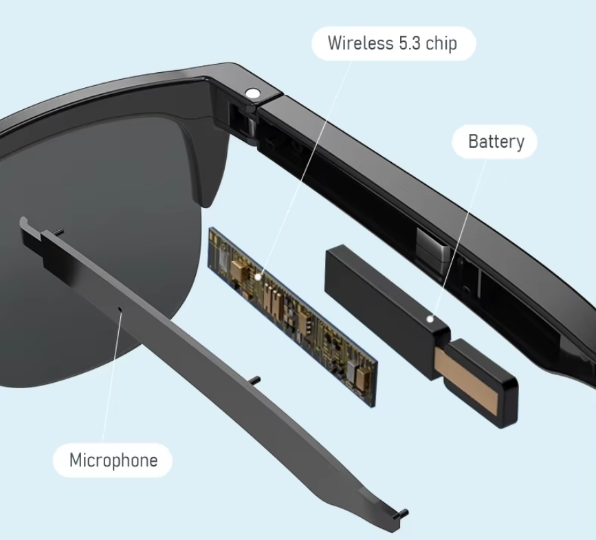 F06 Wireless Bluetooth Music Audio Sport Headset Intelligent Eyeglasses