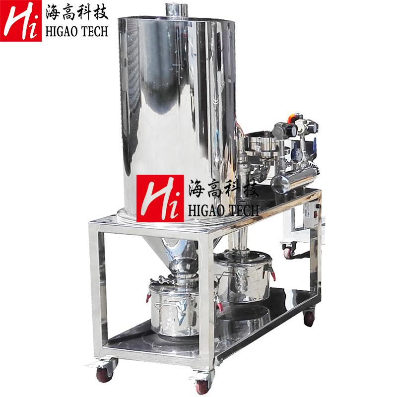 Струйная мельница для сверхтонкого помола твердых материалов