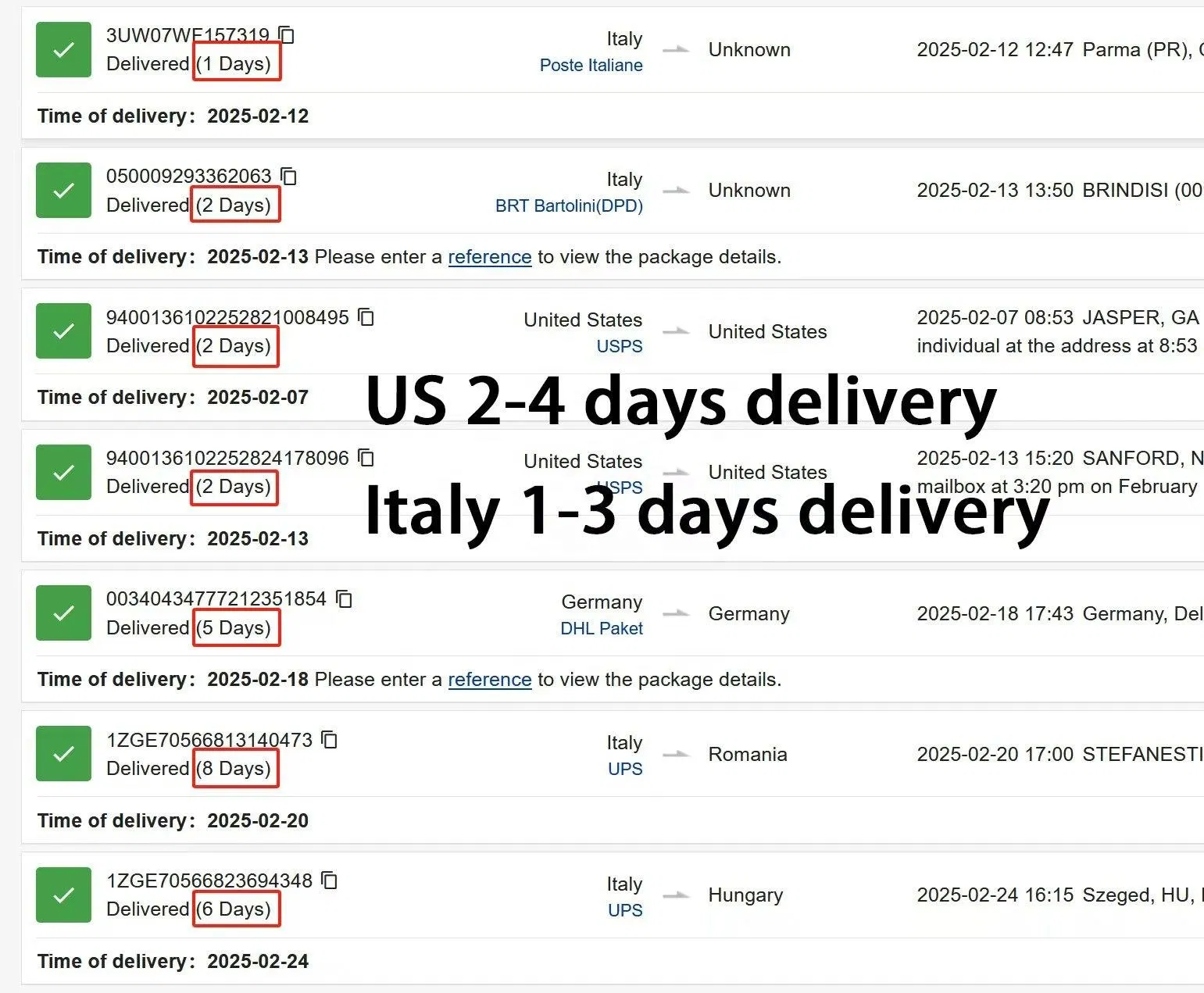 Moissanite Watch Stainless Steel 41mm Moissanite Diamond Watch 25CT Studded Band