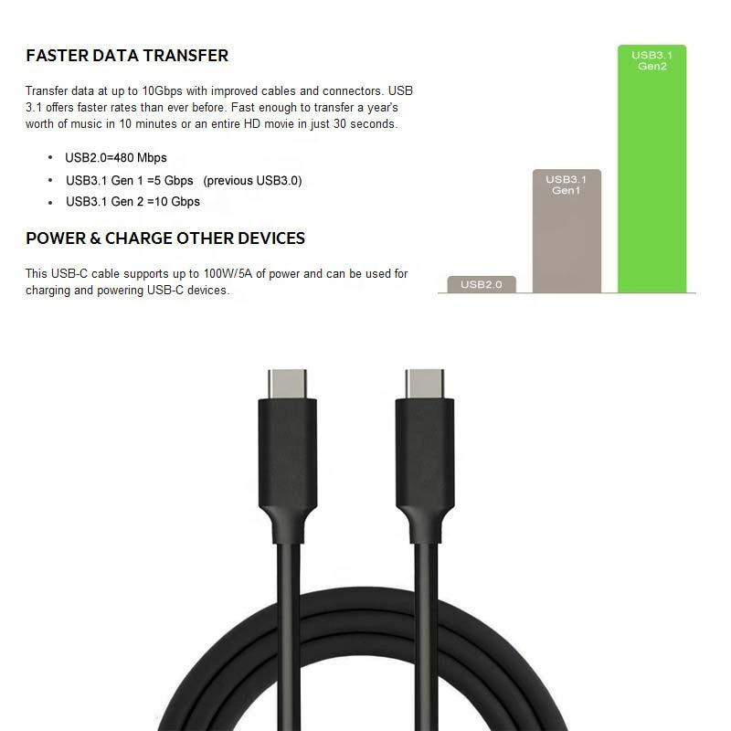 Кабель USB-C 100W PD для быстрой зарядки и передачи данных