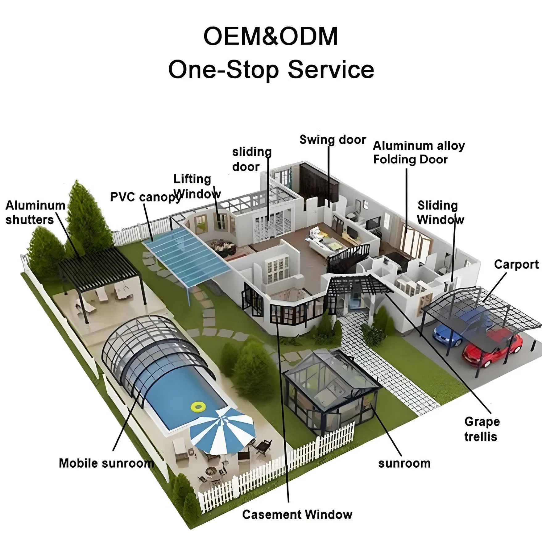 Weather Resistant Aluminum Alloy Door for Exterior Applications