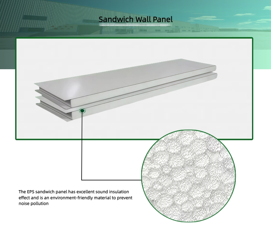Eco Friendly EPS Sandwich Panel for Sustainable House Construction