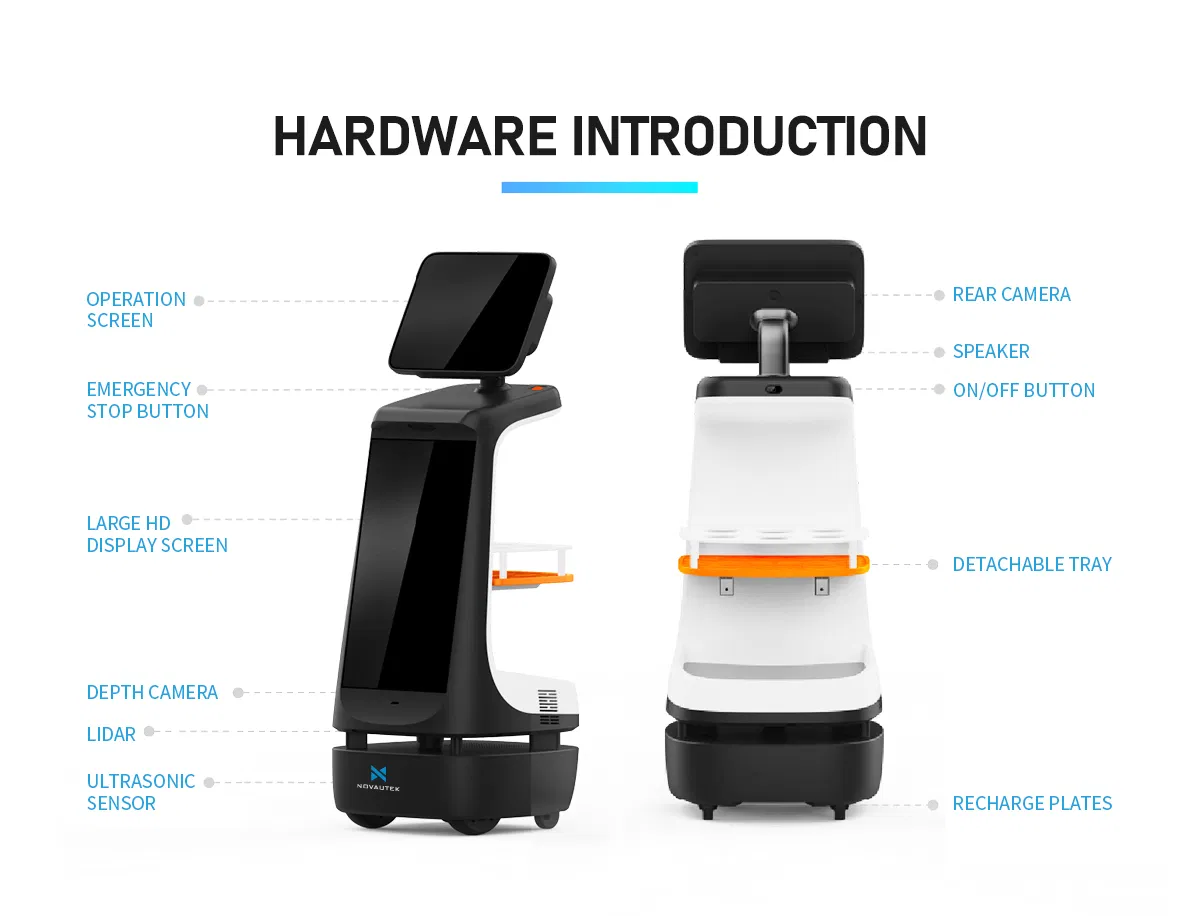 Dual-Screen Interactive Robot for Business, Combining Smart Visitor Greeting and High-Impact Advertising Welcome Robot