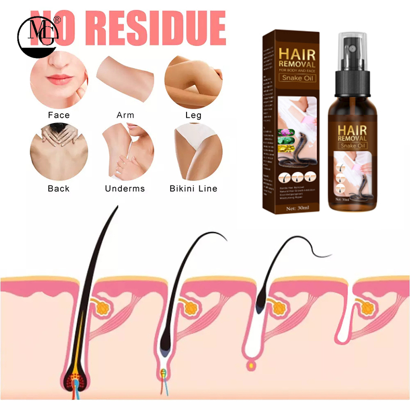 Legs Body Armpit Painless Facial Stop Hair Depilatory 30ml Hair Removal Cream